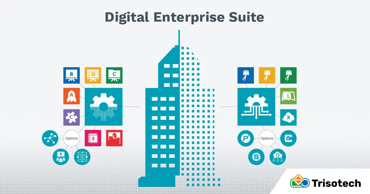 Digital enterprise suite popup cover