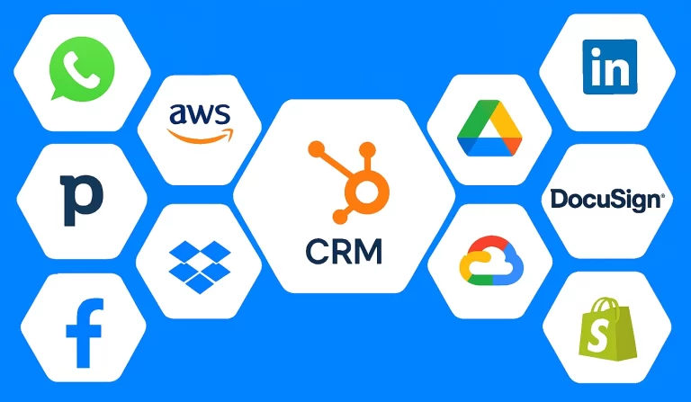 Integration of CRM products